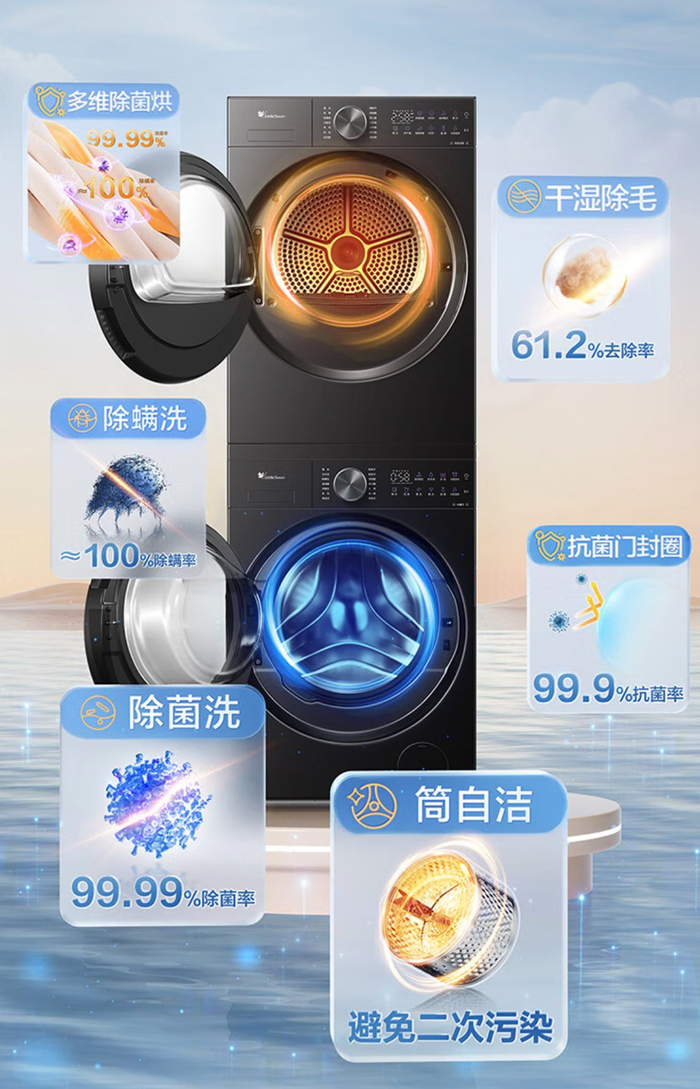 宠物用品行业发展现状 智能养宠新趋势