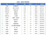 李思潼借《给阿嬷的情书》营销引争议