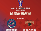 CBA俱乐部杯香港金牛对阵南京同曦大名单公布