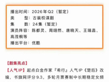 陈都灵周翊然新剧《翘楚》招商启动，暂定6月播出