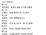曾沛慈组获三公小考vocal第一