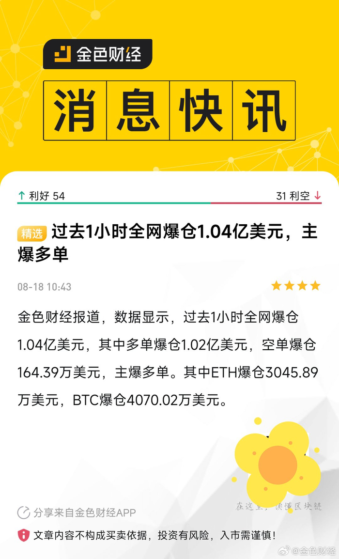 1小时全网爆仓1.04亿美元，ETH、BTC主爆多单超7000万美元_财经头条