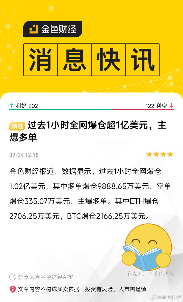 过去1小时全网爆仓1.02亿美元，ETH、BTC主爆多单_财经头条