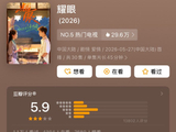 关晓彤李昀锐新剧《耀眼》豆瓣开分5.9