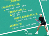 瞿颖专注网球训练暂停其他事务