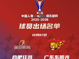 CBA俱乐部杯D组合肥狂风对阵广东东阳光大名单公布