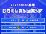 欧冠附加赛对阵揭晓，穆帅率本菲卡再战皇马，英超6队晋级在望