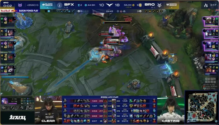 BFX 1-1 BRO，中路团战取胜BRO扳回一局|bro战队|LCK杯赛事|英雄联盟|lpl|虎_新浪新闻