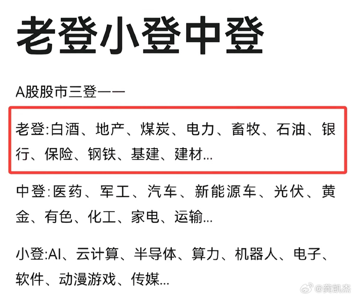 老登中登小登风水轮流转