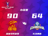 深圳男篮90比64大胜长沙男篮，史密斯27分6篮板6助攻