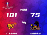 广东东阳光101-75大胜江苏肯帝亚，徐杰18分8助攻领衔