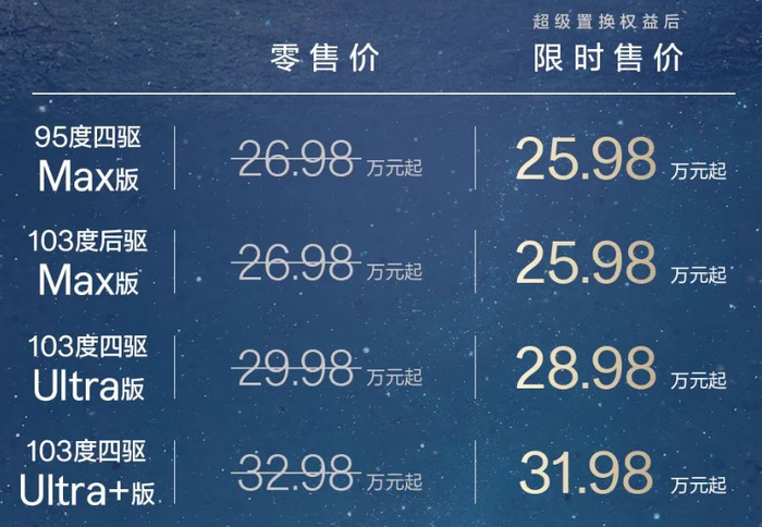 极氪001焕新上市,四驱Max版26.98万元起__财经头条__新浪财经