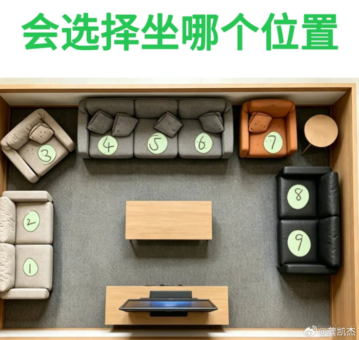 性格测试引发热议，你的座位选择揭示内心
