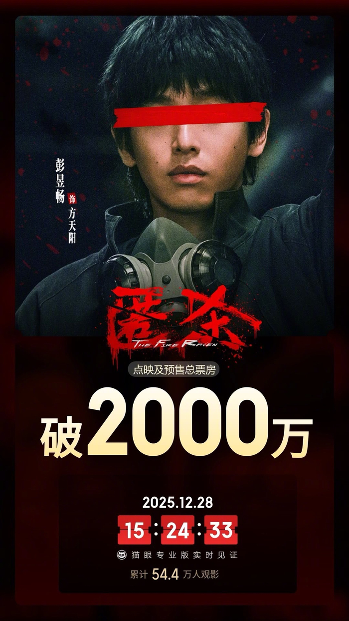 电影《匿杀》点映预售票房破2000万|票房|匿杀