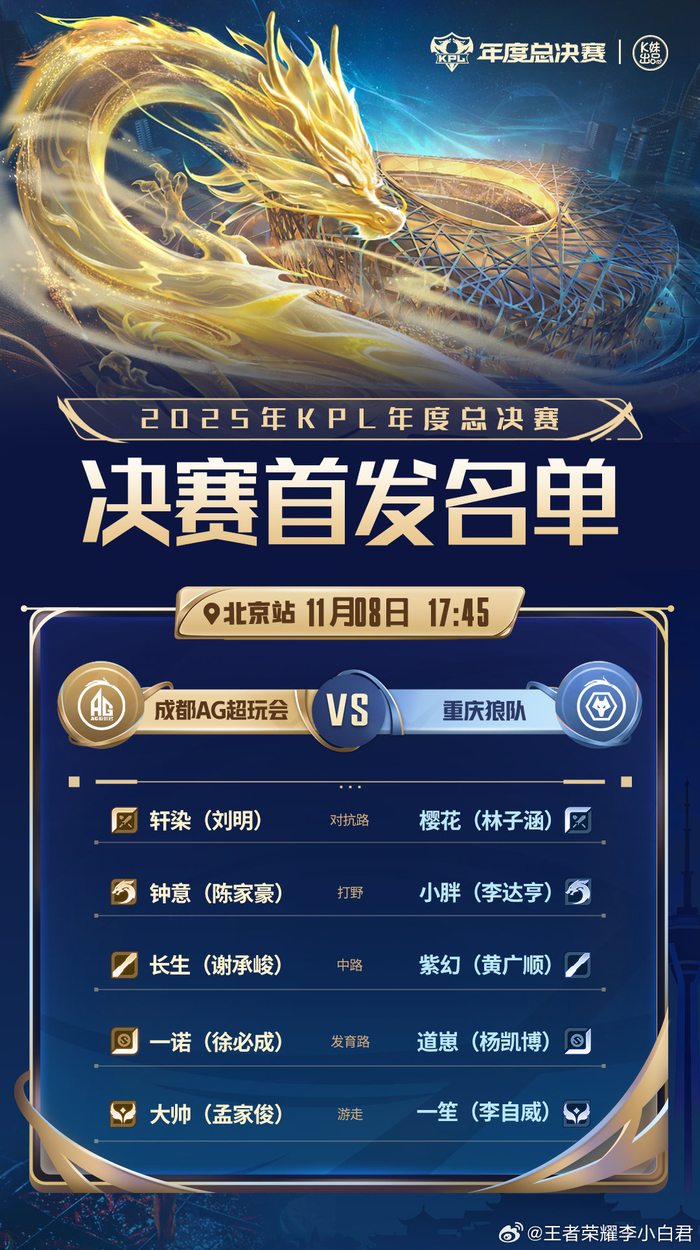 js图片切换教程