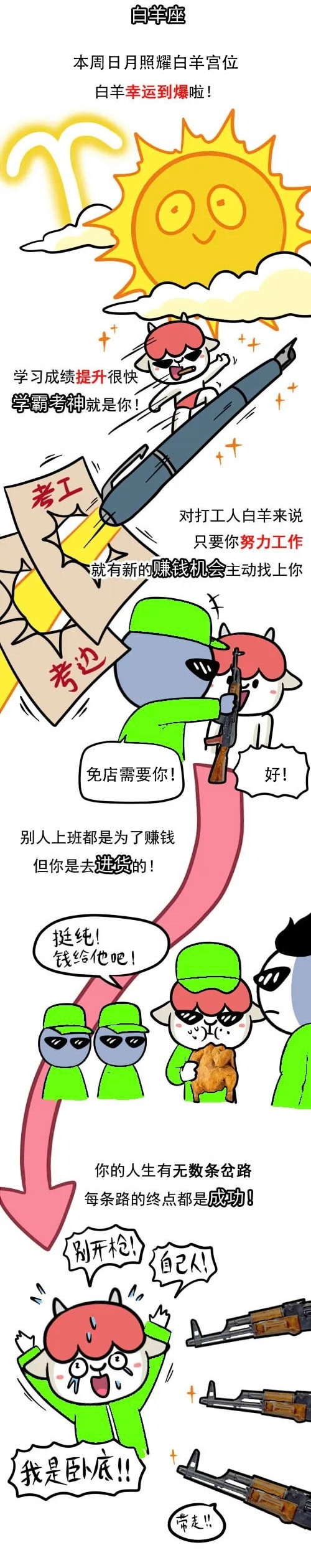 白羊座未来七天好运临身，顺风顺水