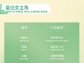 2026白玉兰奖最佳女主提名公布，任素汐孙俪吴越杨幂杨紫入围