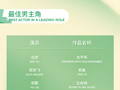 肖战胡歌等入围白玉兰最佳男主