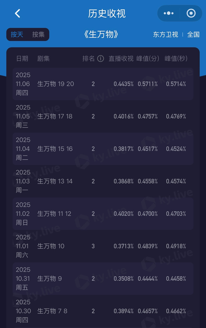 如何建立个人网站 zblog建站教程 zblog修改后台地址的步骤有哪些