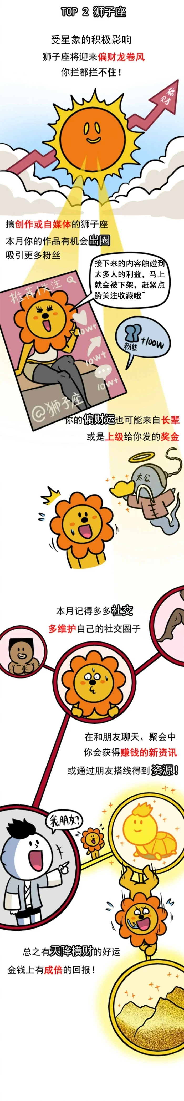 狮子座月底前或迎天降横财运