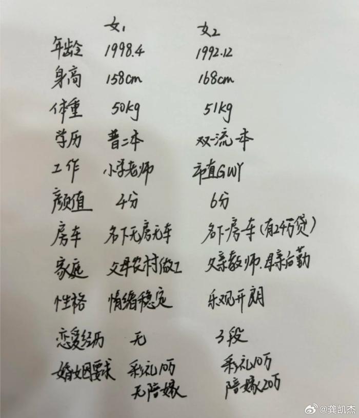 相亲对象选择引热议，一号二号女生如何选
