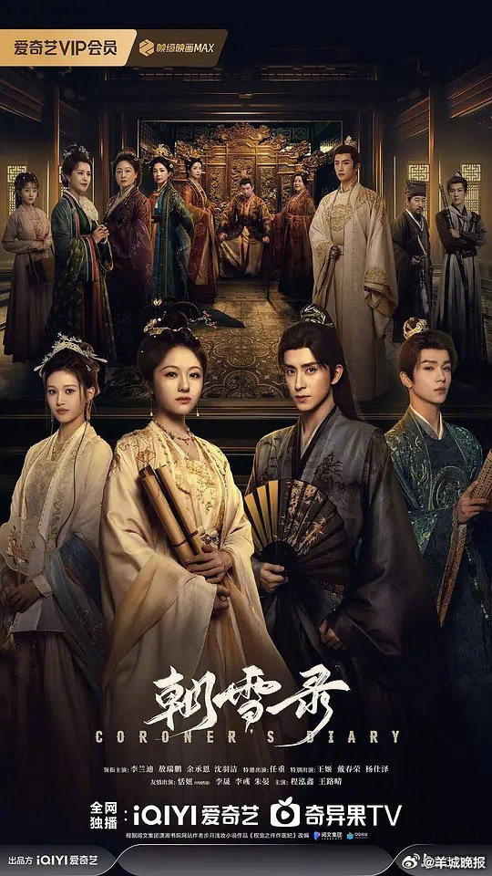 2025女演员云合排名出炉,赵露思杨幂杨紫领衔|利剑玫瑰|迪丽热巴|临江仙|白月梵星|唐朝诡事录_新浪新闻