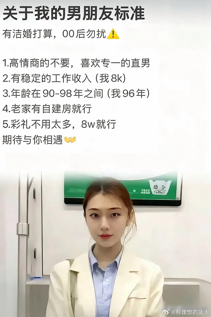 高收入高颜值女性单身现象引探讨