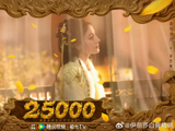 迪丽热巴陈飞宇《白日提灯》热度突破25000