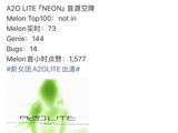 A2OLITE音源空降melon73，少女时代Sunny参与企划
