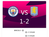 英超曼城1比2负阿斯顿维拉，沃特金斯双响逆转