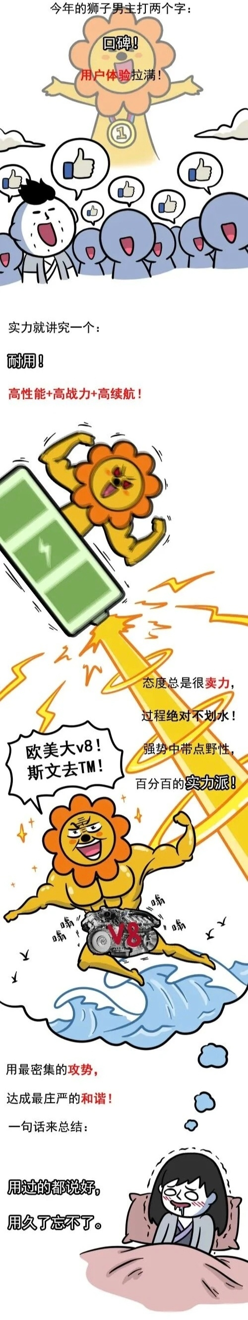 狮子座获评最强星座TOP1