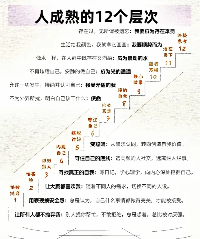 运营人自省不炫耀安静做自己引热议