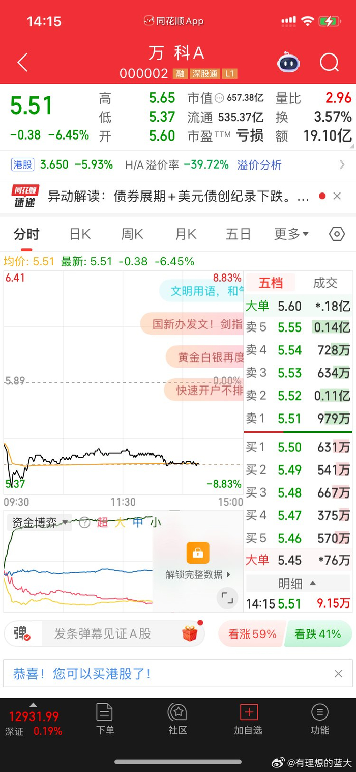 万科暴雷或引发供应商连锁反应__财经头条__新浪财经
