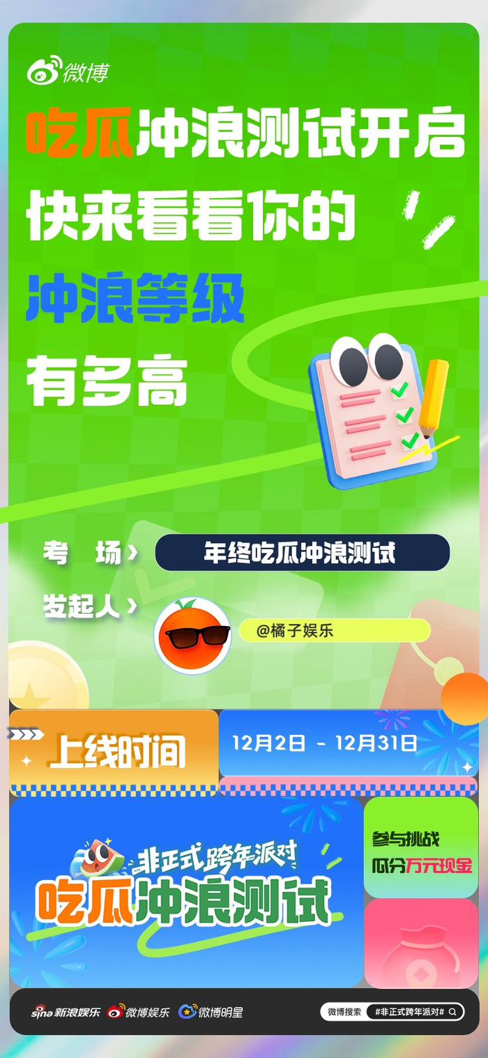 2025娱乐年终盘点测试题上线