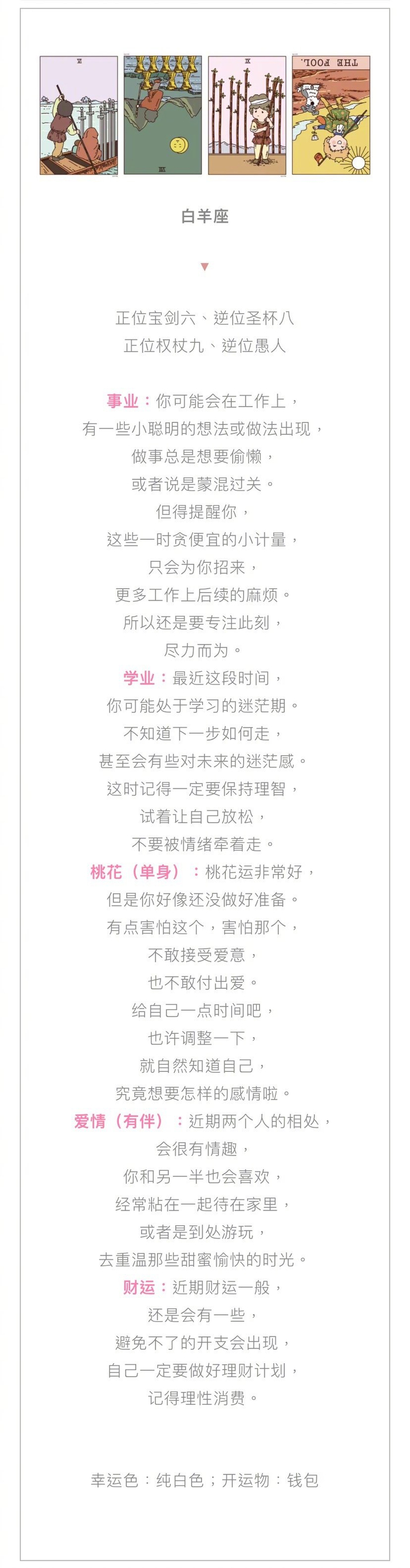 12星座本周运势指南1.5至1.11发布