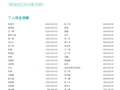 韩红基金会公布2025年捐赠明细，众星捐款数额公开