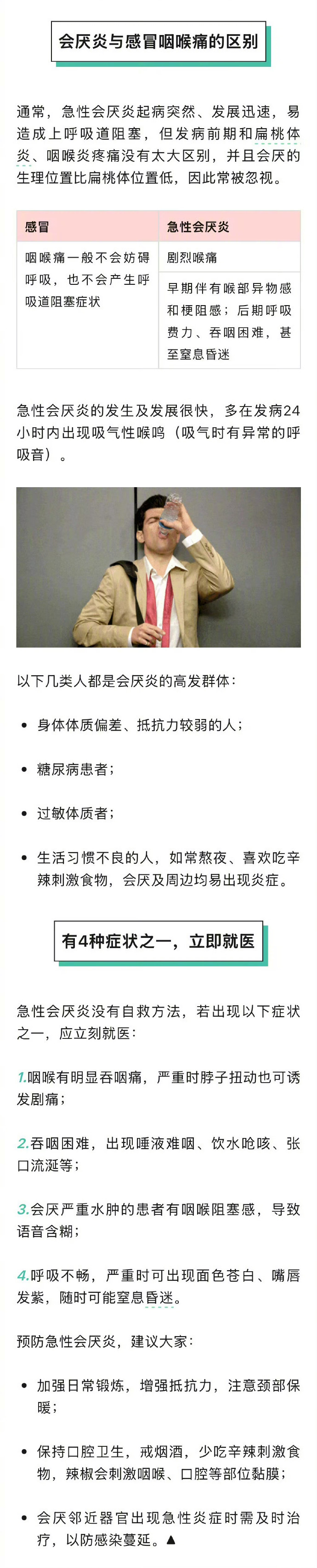 急性会厌炎24小时内可致命,出现吞咽困难等四症状需立即就医|呼吸科|疫情|咽喉炎|感冒|喉部_新浪新闻