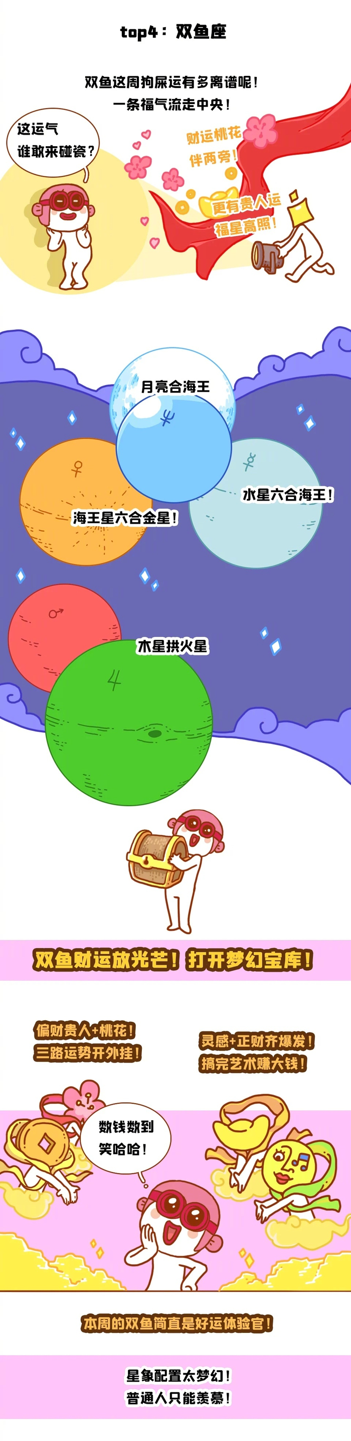 双鱼金牛白羊狮子本周运势旺盛