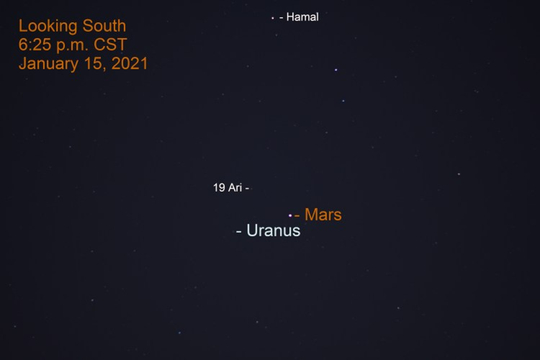 2021年1月15日:火星位于天王星右上角2.8°.