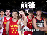 九大后卫八大前锋集体入选！中国男篮最新集训名单什么水平？