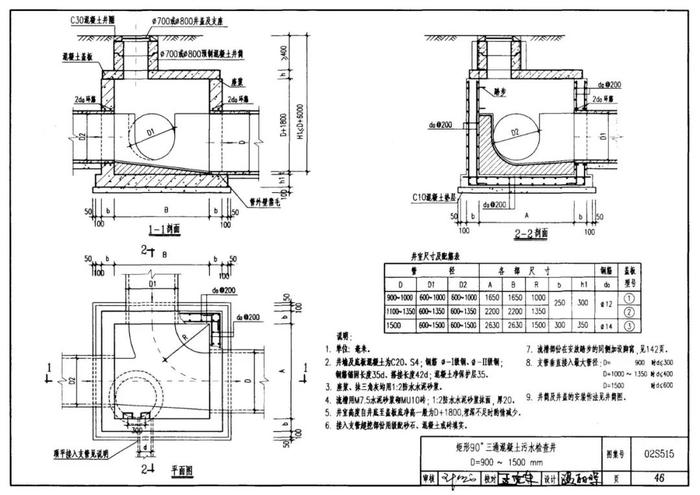 沉井图集,02s515一143图片
