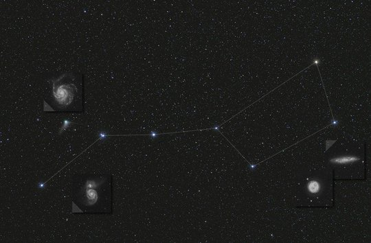 北斗七星与深空天体|天体|nasa|星系_新浪新闻