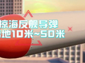 【军视小课堂】从脚底到太空 不同高度的武器有多猛？