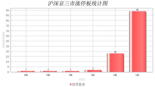 天汽模股票东方财富网(天汽模即将成为超级牛股妖股)