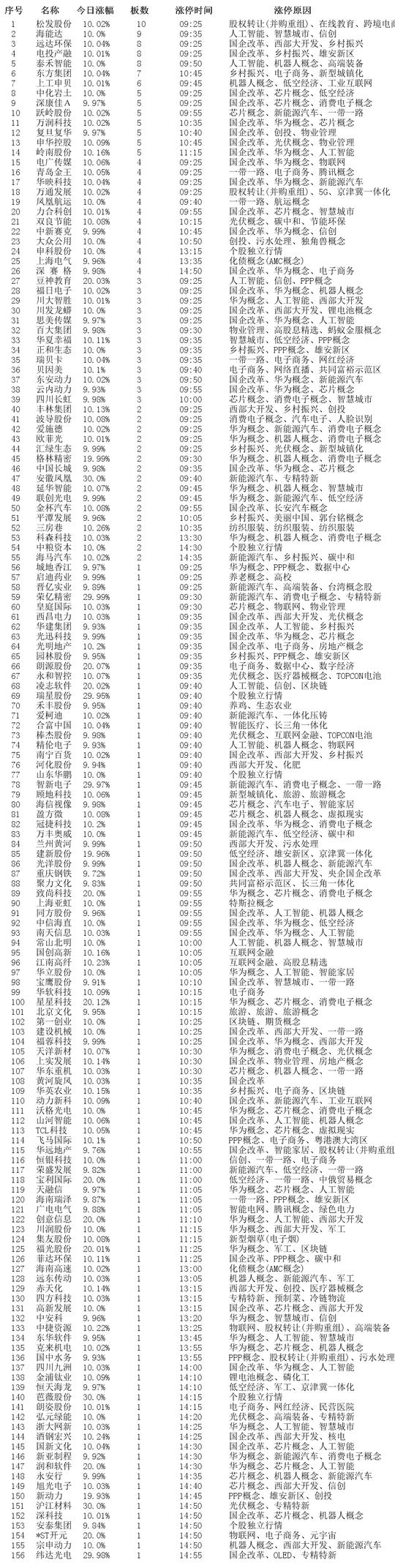 2143暗示什么意思