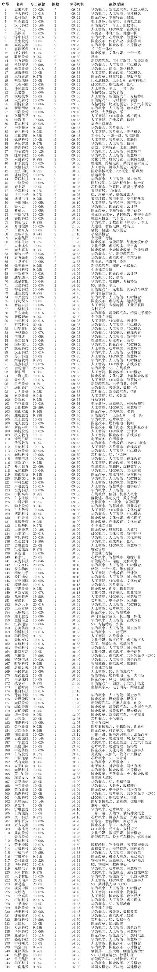 中特社表情包图片