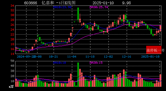 安培龙科技股份有限公司介绍 w700d1q75cms.jpg