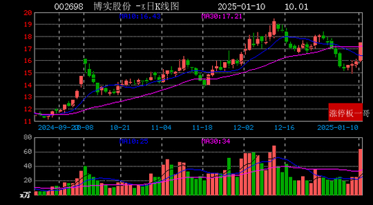 安培龙科技股份有限公司怎么样 w700d1q75cms.jpg