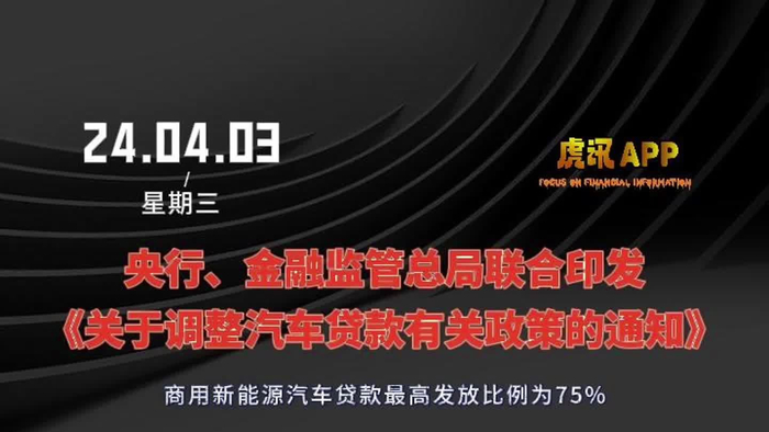 央行金融监管总局联合印发关于调整汽车贷款有关政策的通知