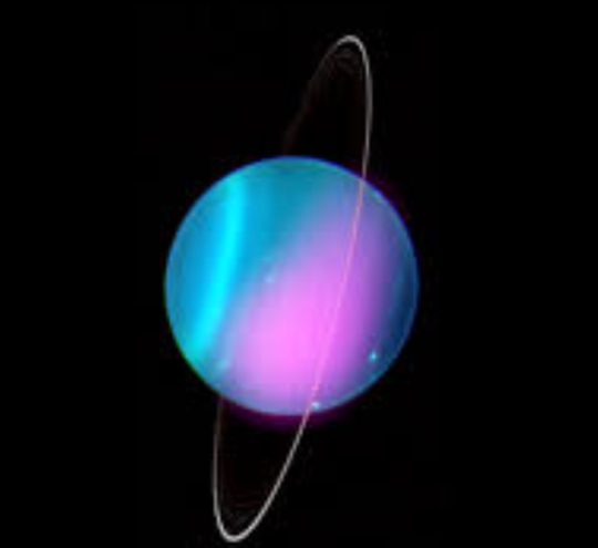 天王星的卫星和星环—控制和被控制的关系?